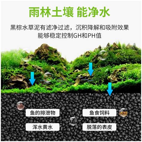 水草泥推薦|水草泥推荐：水族植物培养基质哪个牌子好？